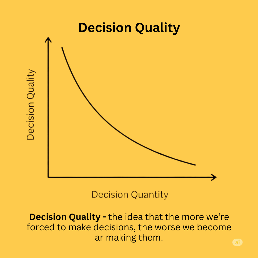 Are You Suffering from Decision Fatigue? (And How to Beat It!)